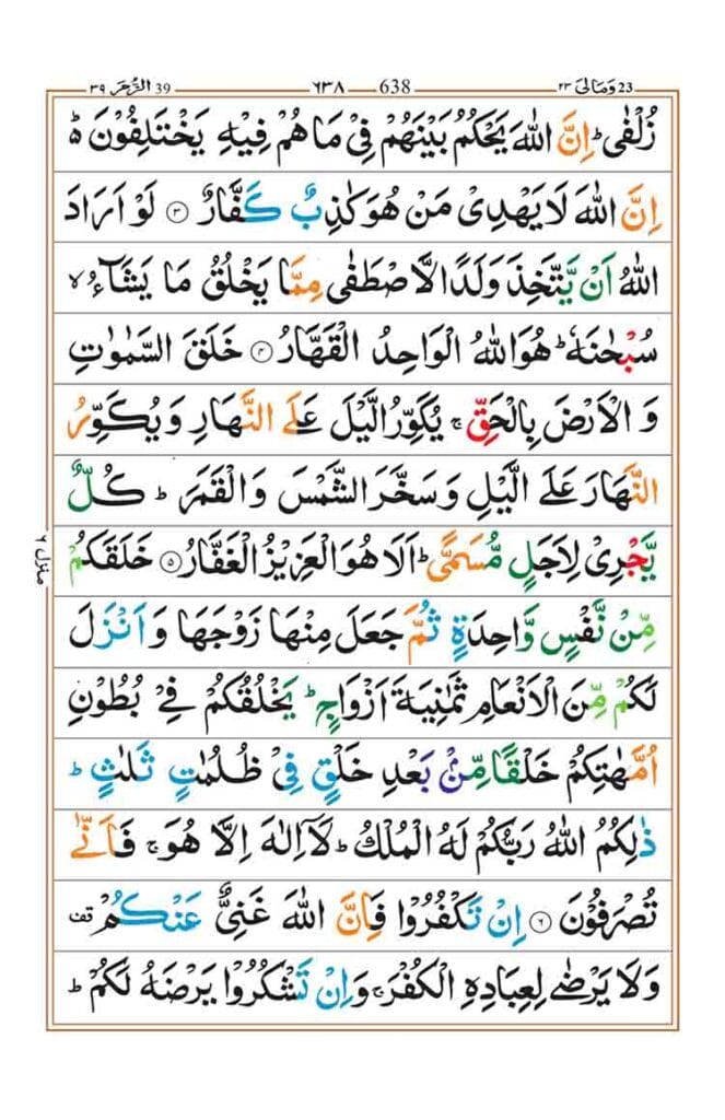 Surah az Zumar Page 2