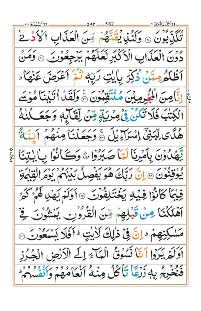 surah as sajdah page 4