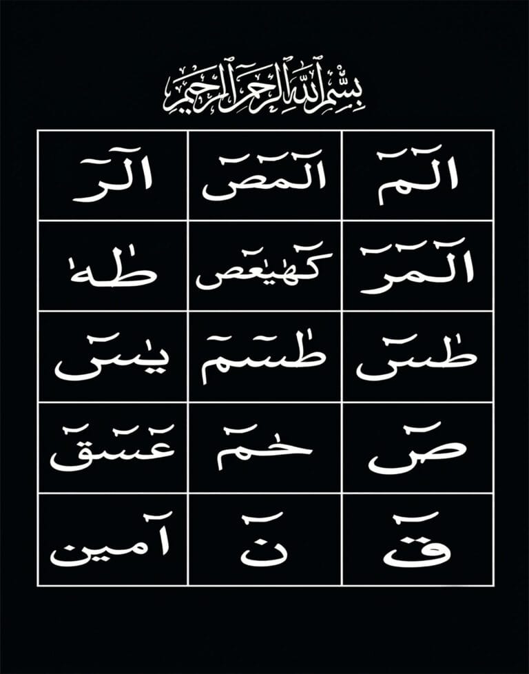 Loh e Qurani