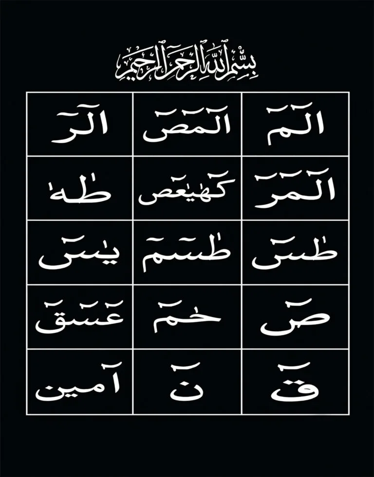 Loh e Qurani