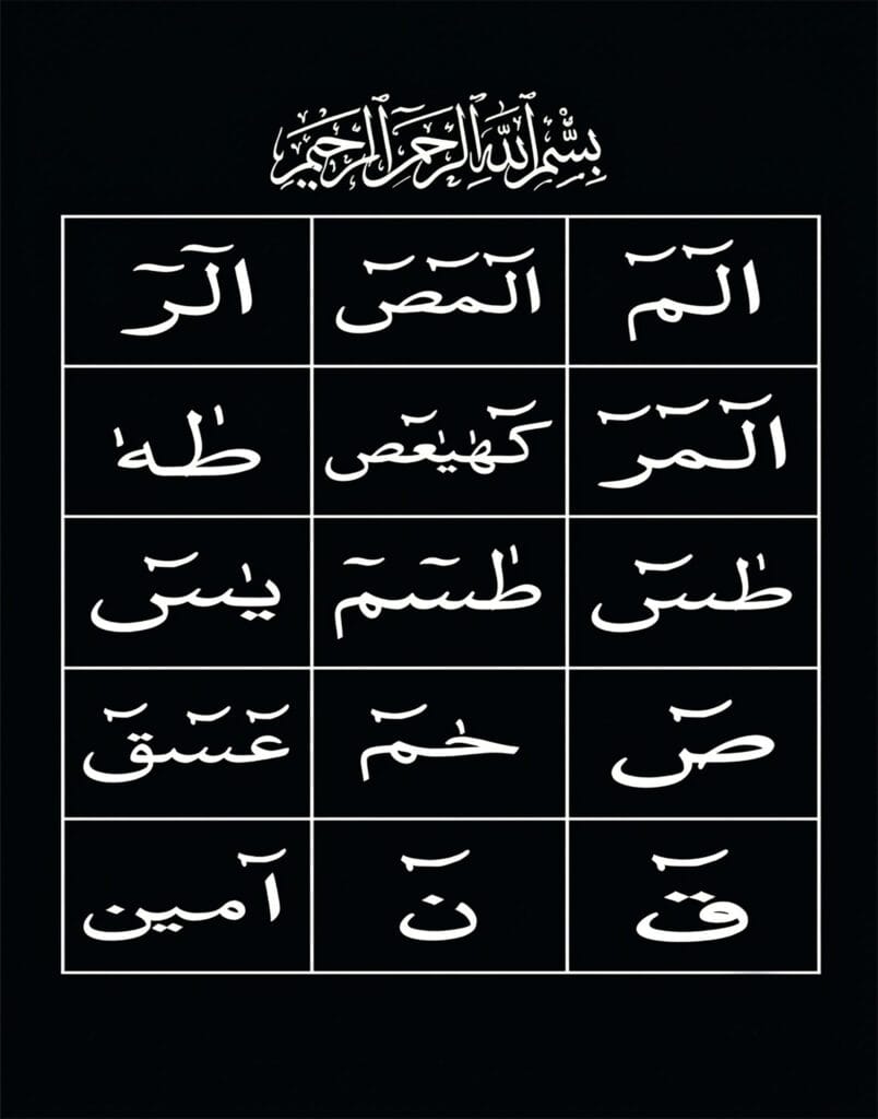 Loh e Qurani