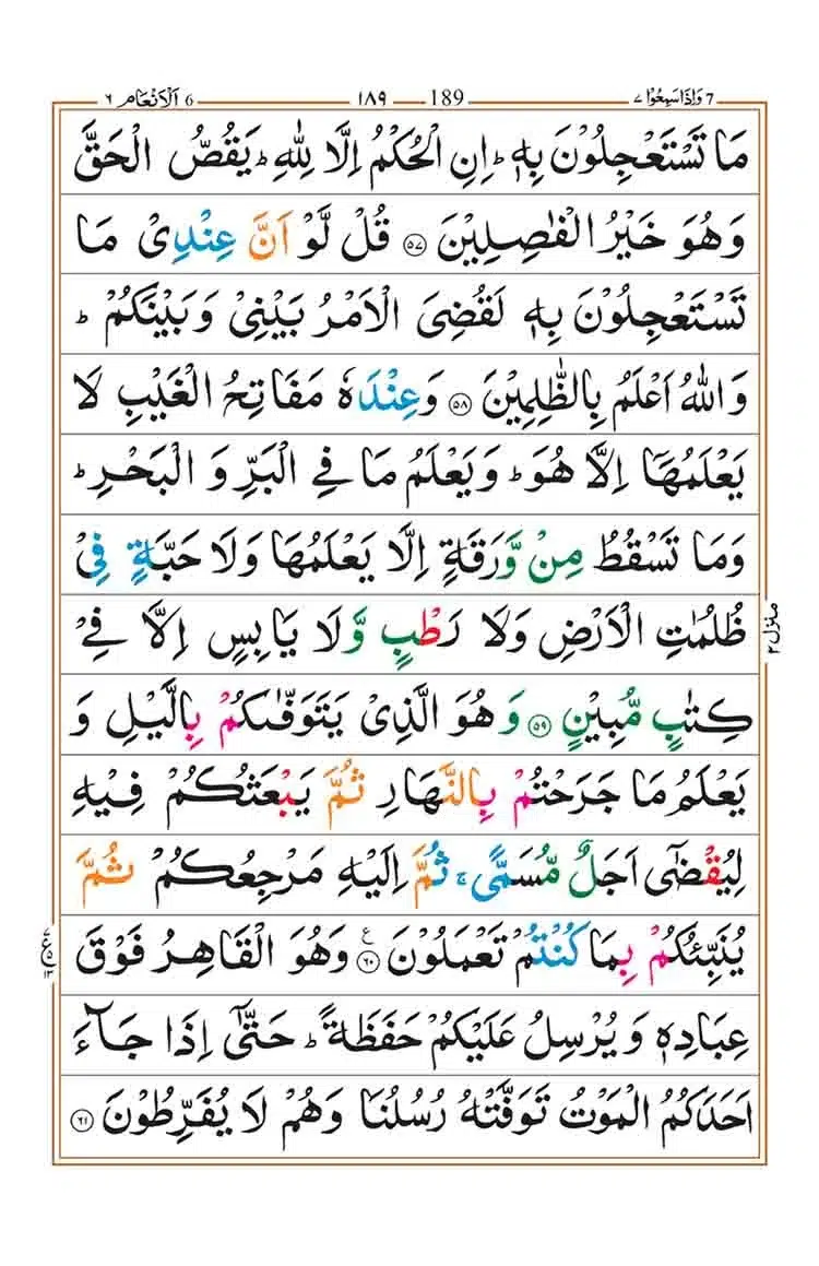 Surah Al Anam Page 11