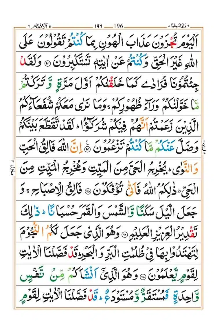 Surah Al Anam Page 18