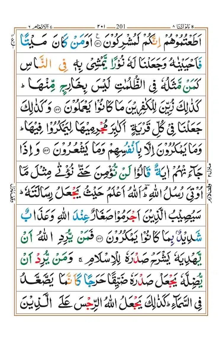Surah Al Anam Page 23