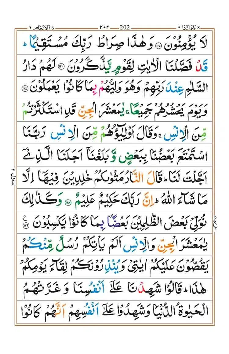 Surah Al Anam Page 24