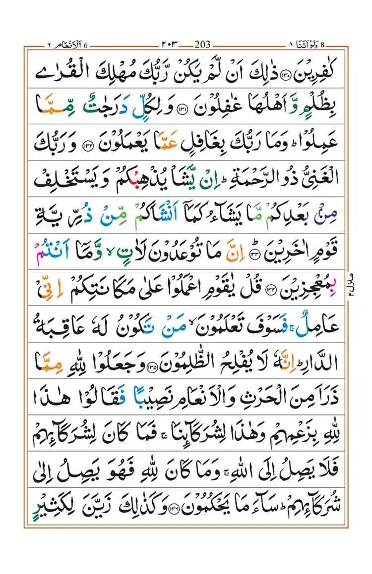 Surah Al Anam Page 25