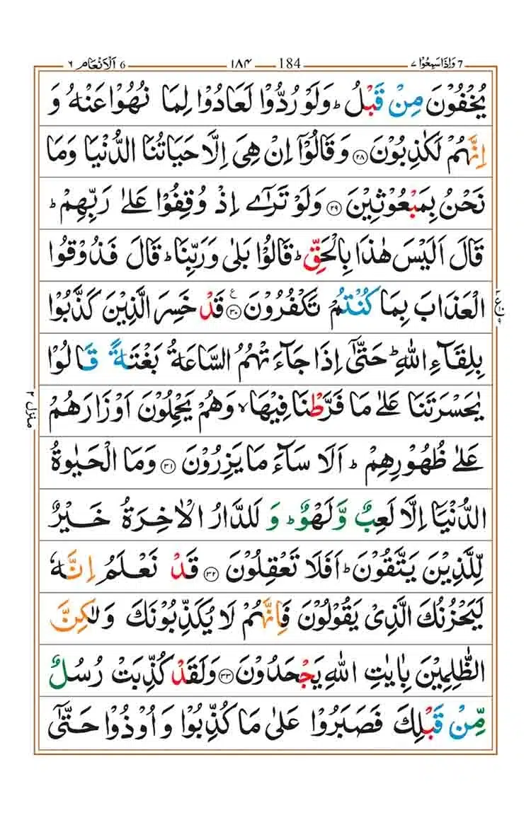 Surah Al Anam Page 6